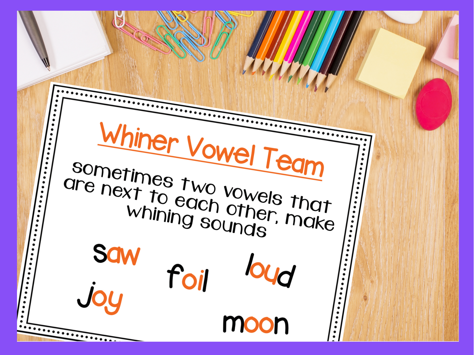 The Most Effective Strategy for Decoding Multisyllabic Words
