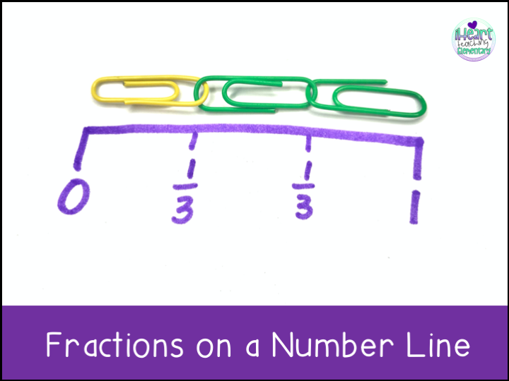 fractions-on-a-number-line-activities-2