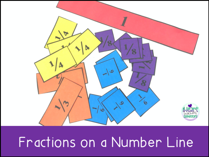 fractions-on-a-number-line-activities-5