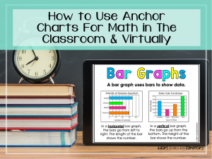 Read more about the article How To Use Anchor Charts For Math In The Classroom and Virtually
