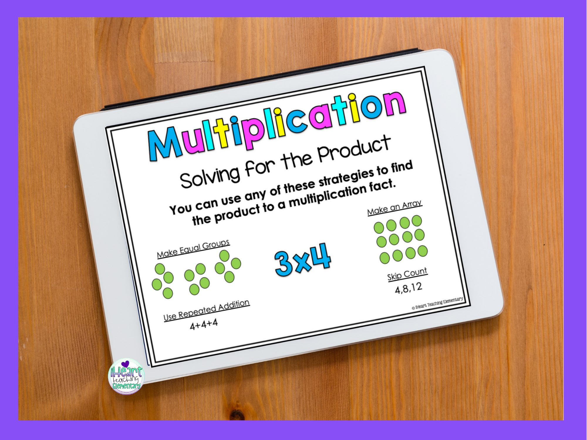 How To Use Anchor Charts For Math In The Classroom and Virtually