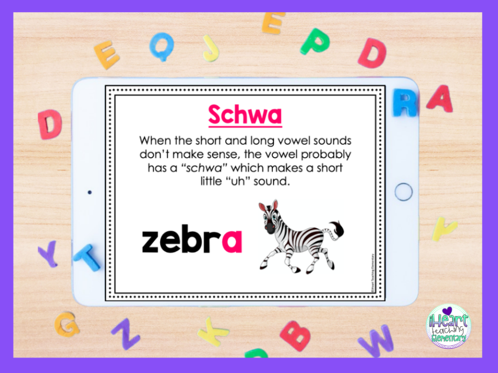 Use a poster to teach the schwa sound in words.