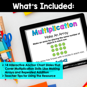Interactive Multiplication Charts