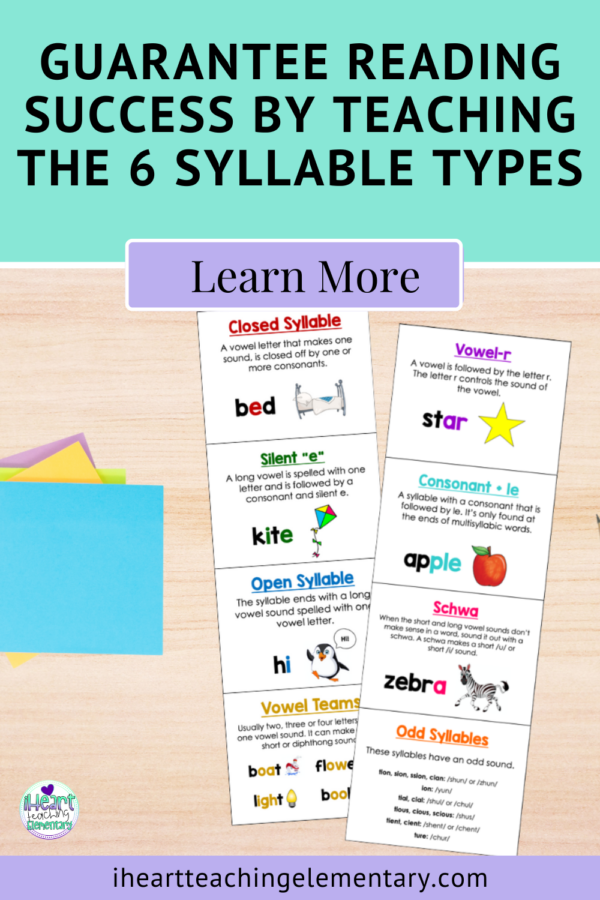 Guarantee Reading Success: Teach the 6 Syllable Types